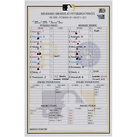 Pittsburgh Pirates Game-Used Lineup Card vs. Milwaukee Brewers on August 4, 2022