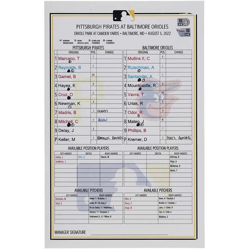 Pittsburgh Pirates Game-Used Lineup Card vs. Baltimore Orioles on August 5, 2022