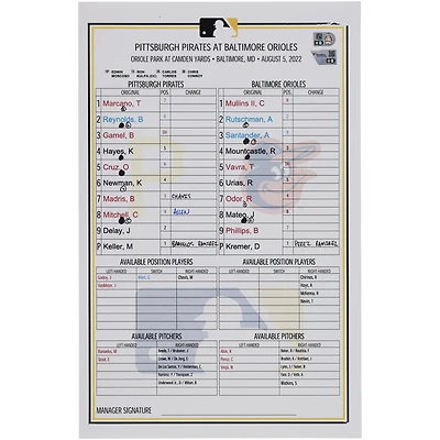 Pittsburgh Pirates Game-Used Lineup Card vs. Baltimore Orioles on August 5, 2022