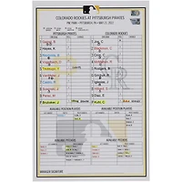 Pittsburgh Pirates Game-Used Lineup Card vs. Colorado Rockies on May 23, 2022