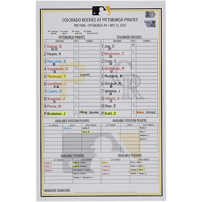Pittsburgh Pirates Game-Used Lineup Card vs. Colorado Rockies on May 23, 2022