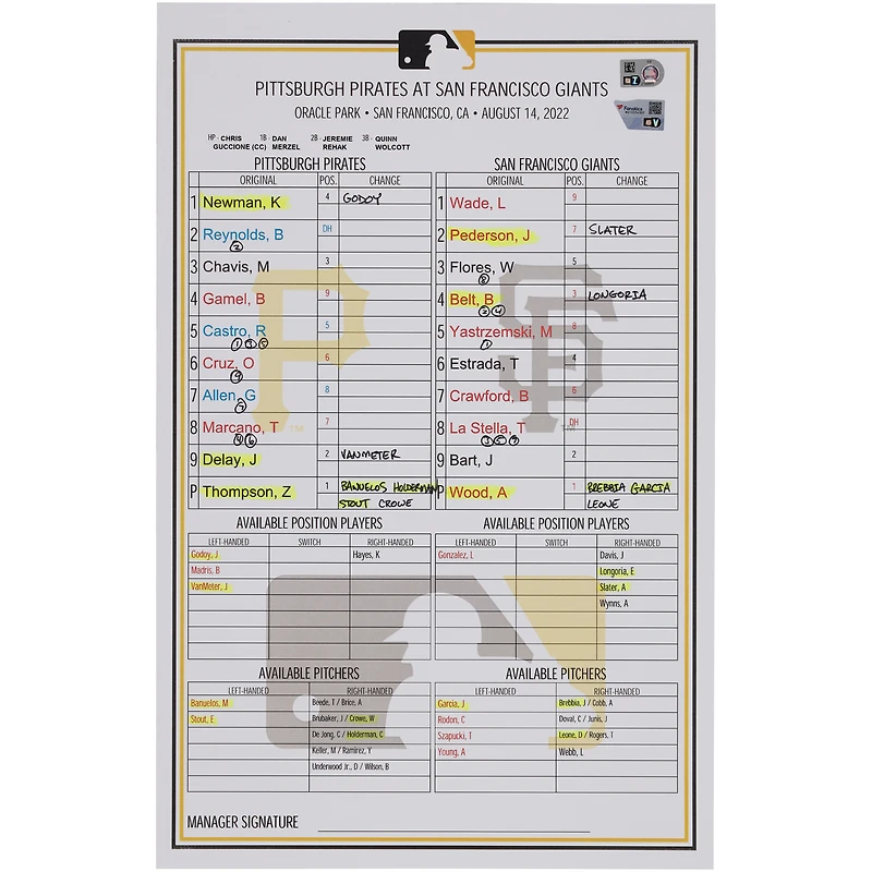 Pittsburgh Pirates Game-Used Lineup Card vs. San Francisco Giants on August 14, 2022