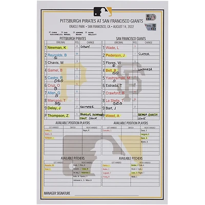 Pittsburgh Pirates Game-Used Lineup Card vs. San Francisco Giants on August 14, 2022