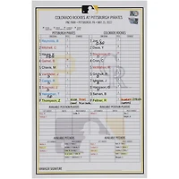 Pittsburgh Pirates Game-Used Lineup Card vs. Colorado Rockies on May 25, 2022