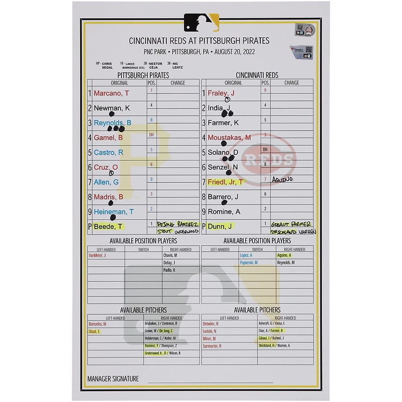 Pittsburgh Pirates Game-Used Lineup Card vs. Cincinnati Reds on August 20, 2022