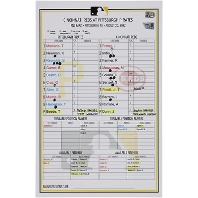 Pittsburgh Pirates Game-Used Lineup Card vs. Cincinnati Reds on August 20, 2022