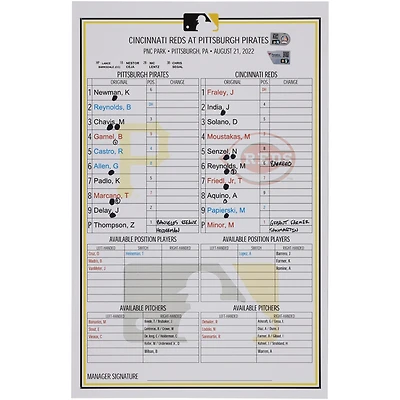 Pittsburgh Pirates Game-Used Lineup Card vs. Cincinnati Reds on August 21, 2022