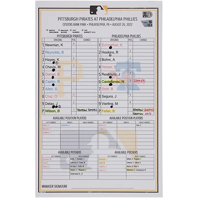 Pittsburgh Pirates Game-Used Lineup Card vs. Philadelphia Phillies on August 26, 2022
