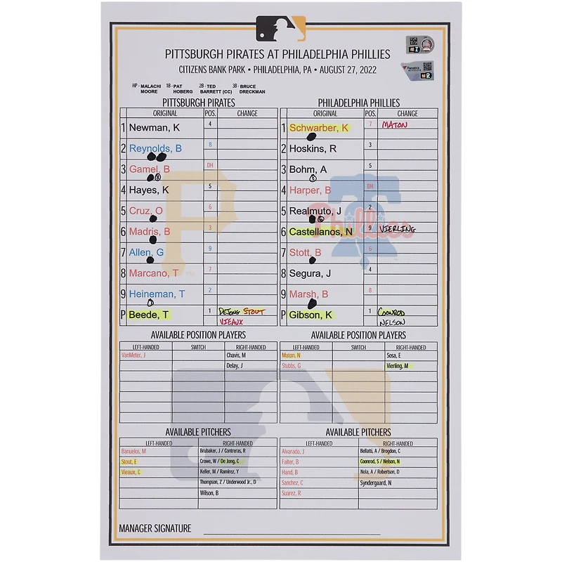 Pittsburgh Pirates Game-Used Lineup Card vs. Philadelphia Phillies on August 27, 2022