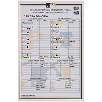 Pittsburgh Pirates Game-Used Lineup Card vs. Philadelphia Phillies on August 27, 2022