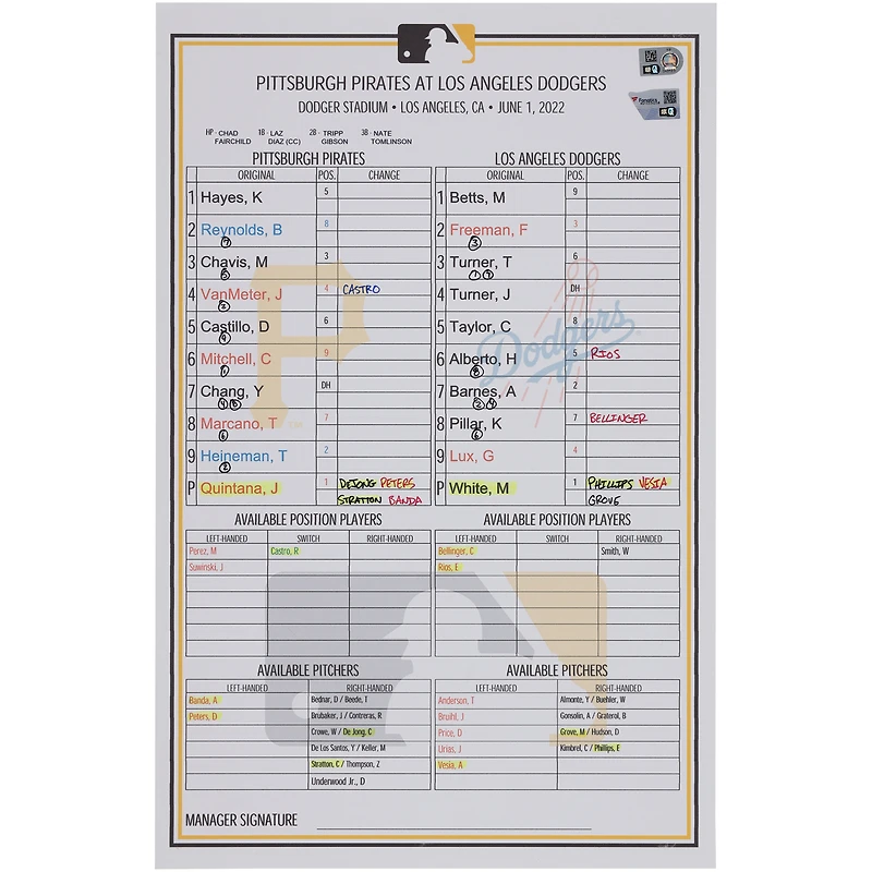 Pittsburgh Pirates Game-Used Lineup Card vs. Los Angeles Dodgers on June 1, 2022