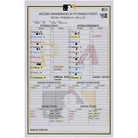 Pittsburgh Pirates Game-Used Lineup Card vs. Arizona Diamondbacks on June 4, 2022