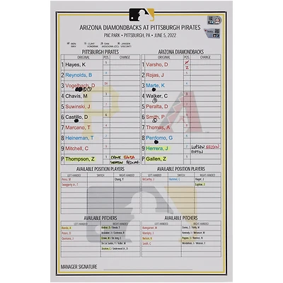Pittsburgh Pirates Game-Used Lineup Card vs. Arizona Diamondbacks on June 5, 2022