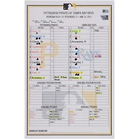 Pittsburgh Pirates Game-Used Lineup Card vs. Tampa Bay Rays on June 25, 2022