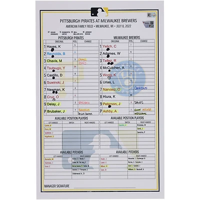 Pittsburgh Pirates Game-Used Lineup Card vs. Milwaukee Brewers on July 8, 2022