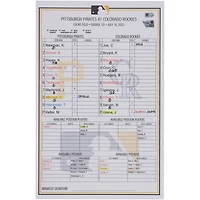 Pittsburgh Pirates Game-Used Lineup Card vs. Colorado Rockies on July 16, 2022