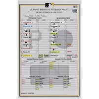 Pittsburgh Pirates Game-Used Lineup Card vs. Milwaukee Brewers on April 28, 2022