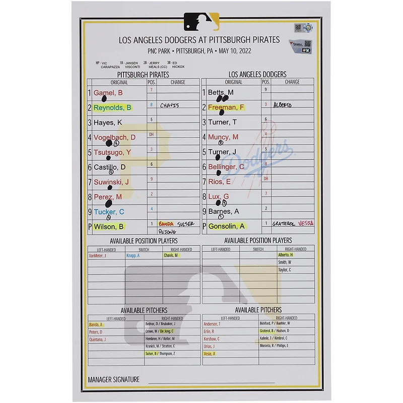 Pittsburgh Pirates Game-Used Lineup Card vs. Los Angeles Dodgers on May 10, 2022