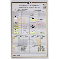 Pittsburgh Pirates Game-Used Lineup Card vs. Cincinnati Reds on May 7, 2022