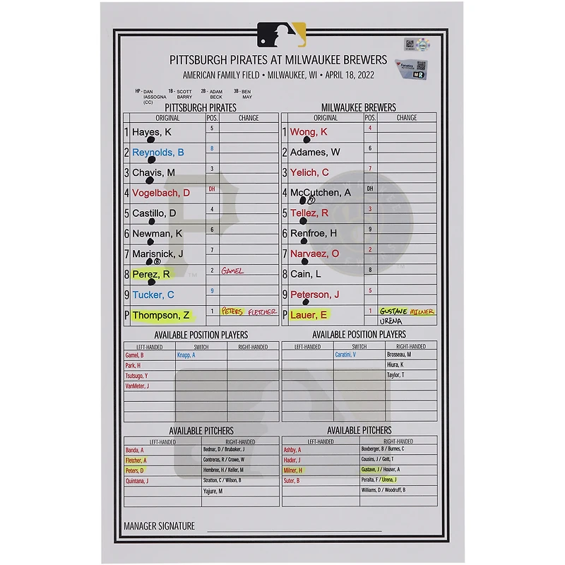 Pittsburgh Pirates Game-Used Lineup Card vs. Milwaukee Brewers on April 18, 2022