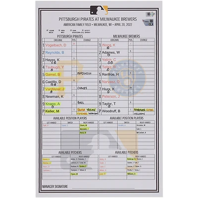 Pittsburgh Pirates Game-Used Lineup Card vs. Milwaukee Brewers on April 20, 2022