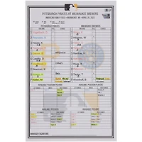 Pittsburgh Pirates Game-Used Lineup Card vs. Milwaukee Brewers on April 20, 2022