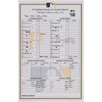 Pittsburgh Pirates Game-Used Lineup Card vs. Atlanta Braves on June 12, 2022
