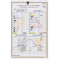 Pittsburgh Pirates Game-Used Lineup Card vs. St. Louis Cardinals on April 14, 2023