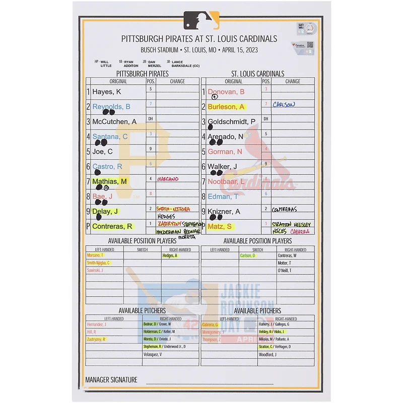 Pittsburgh Pirates Game-Used Lineup Card vs. St. Louis Cardinals on April 15, 2023