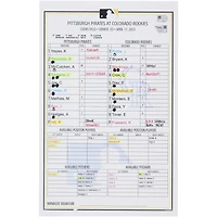 Pittsburgh Pirates Game-Used Lineup Card vs. Colorado Rockies on April 17, 2023