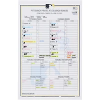 Pittsburgh Pirates Game-Used Lineup Card vs. Colorado Rockies on April 18, 2023