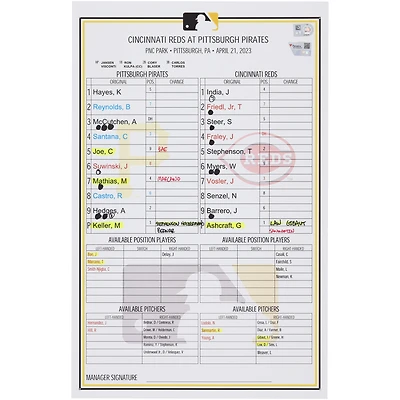 Pittsburgh Pirates Game-Used Lineup Card vs. Cincinnati Reds on April 21, 2023