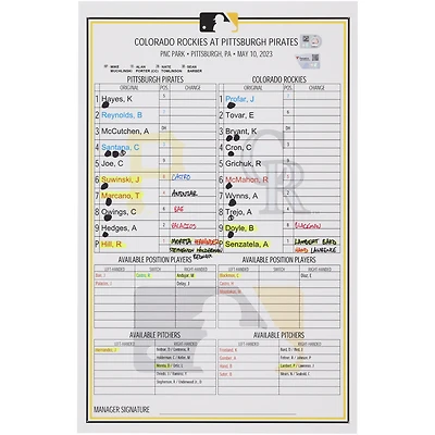 Pittsburgh Pirates Game-Used Lineup Card vs. Colorado Rockies on May 10, 2023