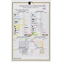 Pittsburgh Pirates Game-Used Lineup Card vs. Colorado Rockies on May 10, 2023