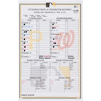 Pittsburgh Pirates Game-Used Lineup Card vs. Washington Nationals on April 30, 2023