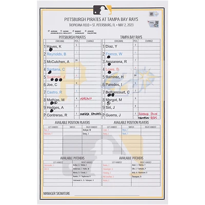 Pittsburgh Pirates Game-Used Lineup Card vs. Tampa Bay Rays on May 2, 2023