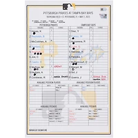 Pittsburgh Pirates Game-Used Lineup Card vs. Tampa Bay Rays on May 2, 2023