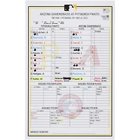 Pittsburgh Pirates Game-Used Lineup Card vs. Arizona Diamondbacks on May 20, 2023
