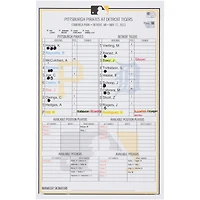 Pittsburgh Pirates Game-Used Lineup Card vs. Detroit Tigers on May 17, 2023