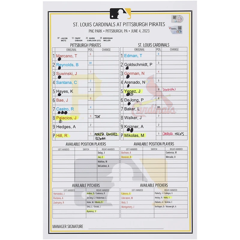 Pittsburgh Pirates Game-Used Lineup Card vs. St. Louis Cardinals on June 4, 2023