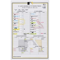 Pittsburgh Pirates Game-Used Lineup Card vs. St. Louis Cardinals on June 4, 2023