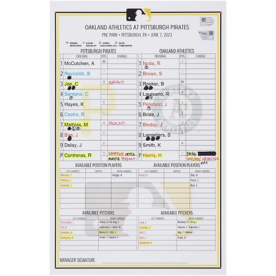 Pittsburgh Pirates Game-Used Lineup Card vs. Athletics on June 7, 2023