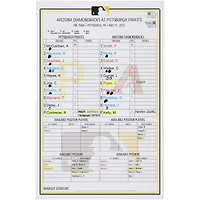 Pittsburgh Pirates Game-Used Lineup Card vs. Arizona Diamondbacks on May 21, 2023