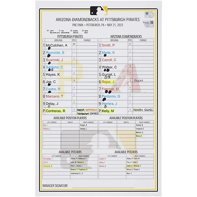 Pittsburgh Pirates Game-Used Lineup Card vs. Arizona Diamondbacks on May 21, 2023