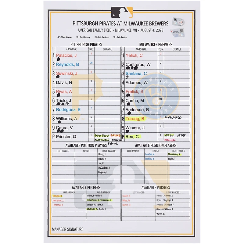 Pittsburgh Pirates Game-Used Lineup Card vs. Milwaukee Brewers on August 4, 2023