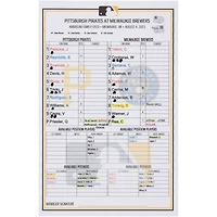 Pittsburgh Pirates Game-Used Lineup Card vs. Milwaukee Brewers on August 4, 2023