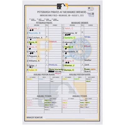 Pittsburgh Pirates Game-Used Lineup Card vs. Milwaukee Brewers on August 5, 2023