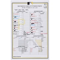 Pittsburgh Pirates Game-Used Lineup Card vs. San Francisco Giants on July 15, 2023