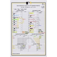 Pittsburgh Pirates Game-Used Lineup Card vs. San Francisco Giants on July 16, 2023