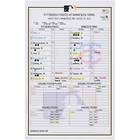 Pittsburgh Pirates Game-Used Lineup Card vs. Minnesota Twins on August 20, 2023